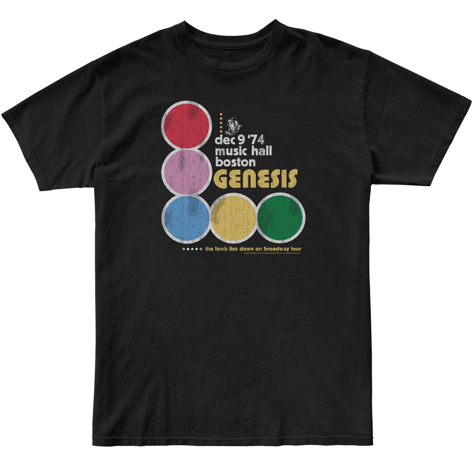 GENESIS – ORIGINAL RETRO BRAND